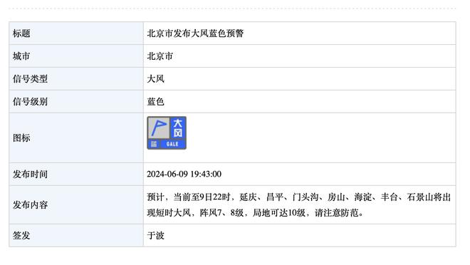 哈维：赫罗纳成西甲领头羊当之无愧，巴萨还在重建当中