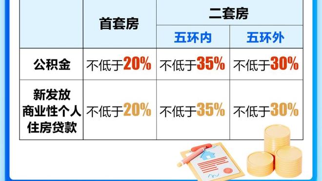 船记：之前输球本应敲响警钟 结果今天湖人送我们最难堪的第四节