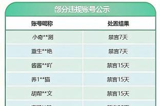 跟队记者：利雅得胜利报价埃默森，但遭到热刺的拒绝