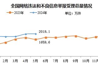 开云真人官网首页入口下载截图4